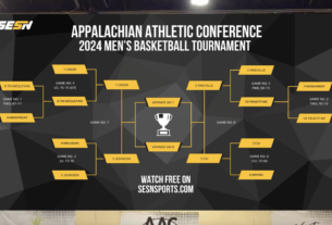 AAC Tournament Central: Appalachian Men’s Basketball on SESN Today